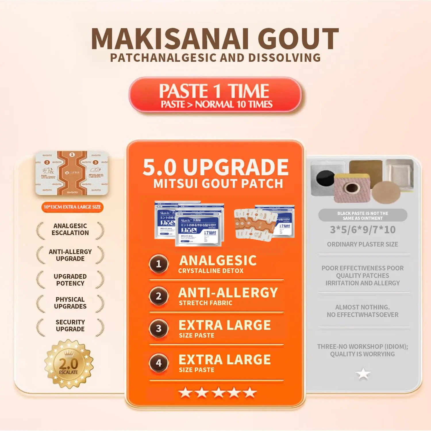 SKAVIXTM Back Pain Patches - Image 2