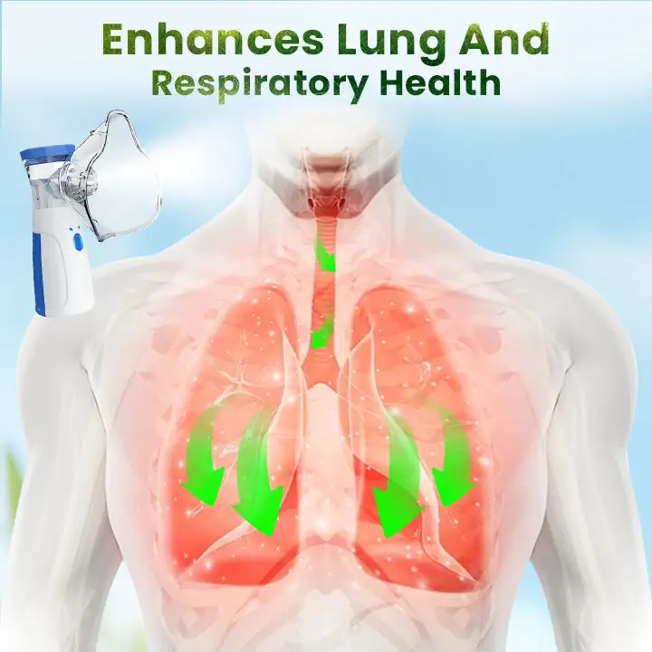 Lung Detox Hand Nebulizer - Image 3
