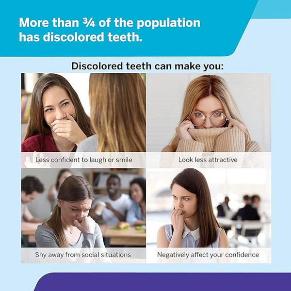 Teeth Whitening Kit with LED Light - Image 6