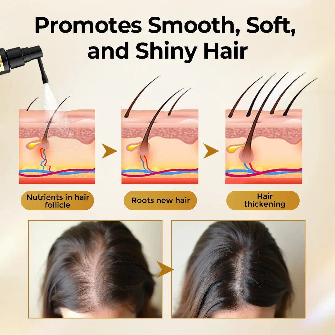 CollagenGrow Peptides Hair Growth Spray - Image 6