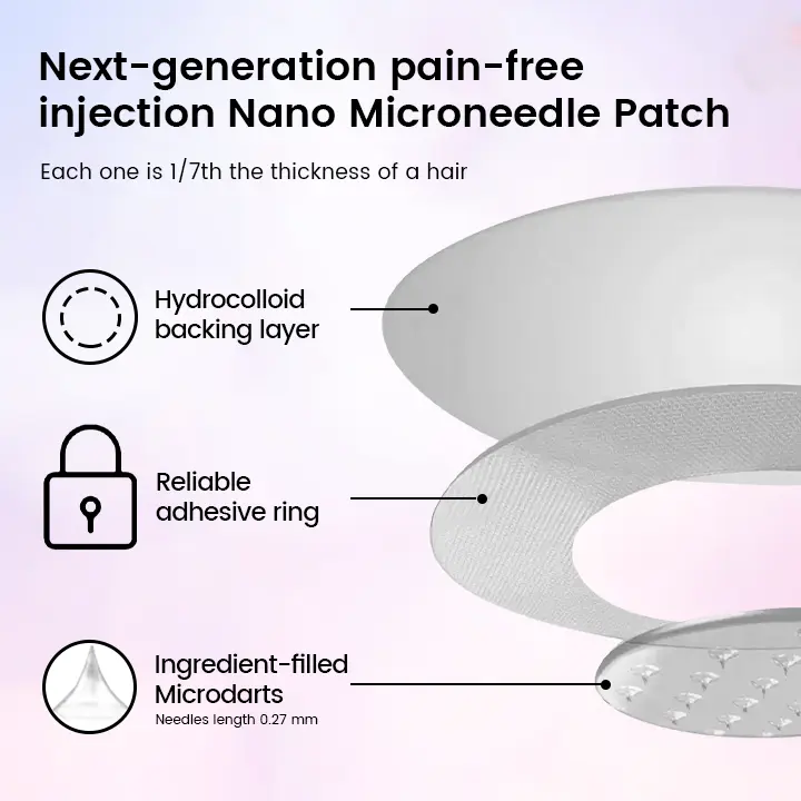 NanoGut Patch with Mimic & Maca Root - Image 4