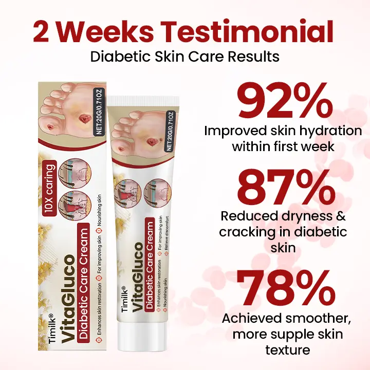 VitaGluco Diabetic Care Cream - Image 9