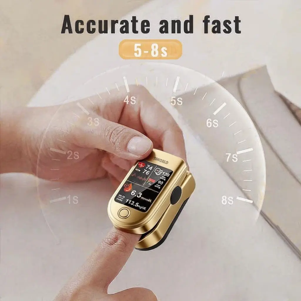Develops Newly Launched Non-Invasive Smart Glucose Meter - Image 5