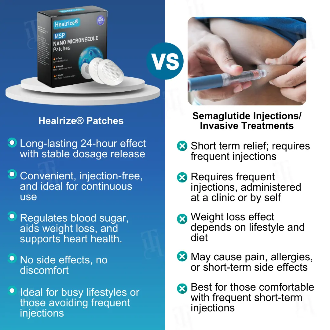 Nano Microneedle Patches - Image 6
