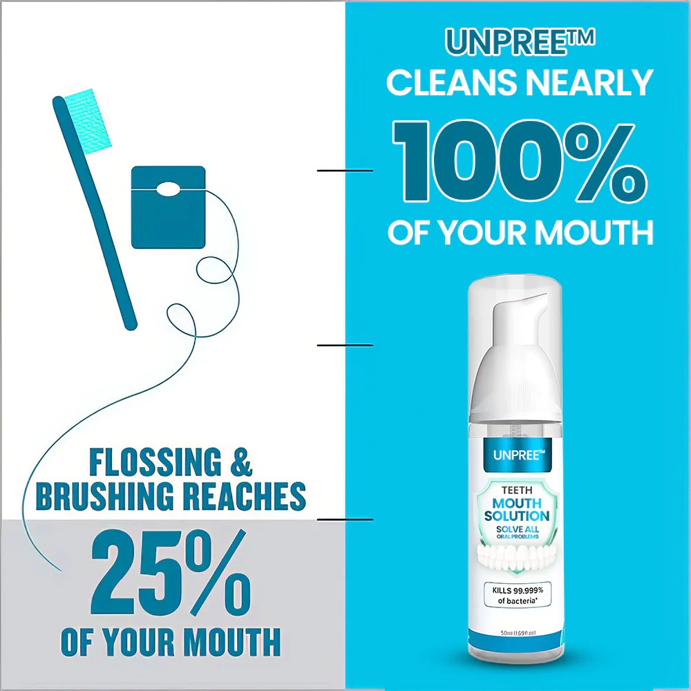 TEETH MouthSolution - Solve all Oral Problems - Image 2