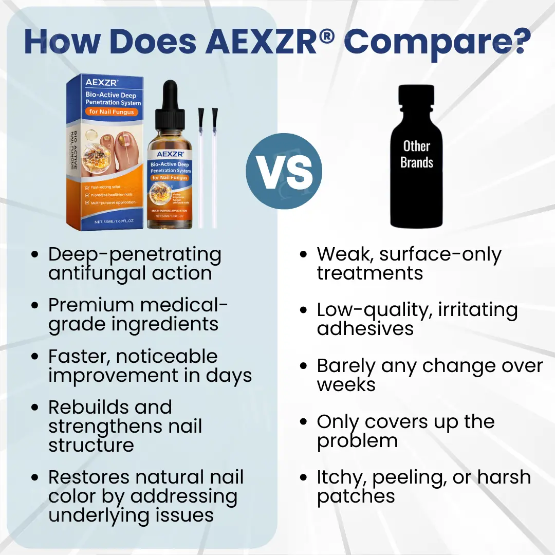 Bio-Active Deep Penetration System for Nail Fungus - Image 6