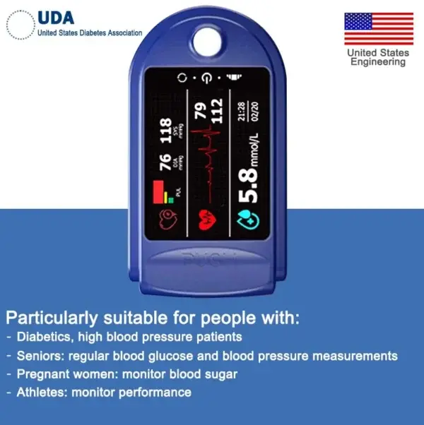 High Precision Non-invasive Glucose Meter - Image 13