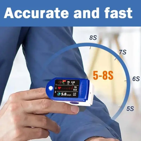 High Precision Non-invasive Glucose Meter - Image 3