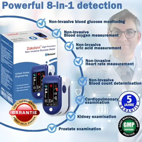 High Precision Non-invasive Glucose Meter - Image 5