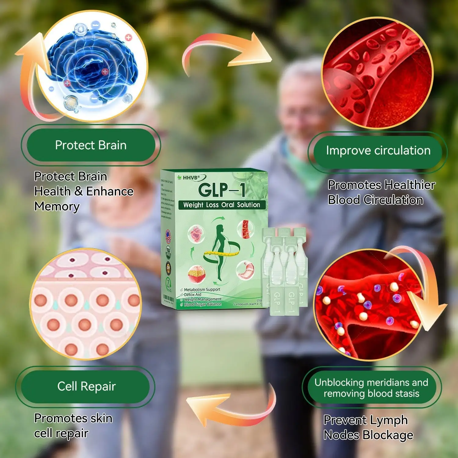 𝑊𝑒𝑖𝑔ℎ𝑡 𝐿𝑜𝑠𝑠 𝑂𝑟𝑎𝑙 𝑆𝑜𝑙𝑢𝑡𝑖𝑜𝑛 - Image 11