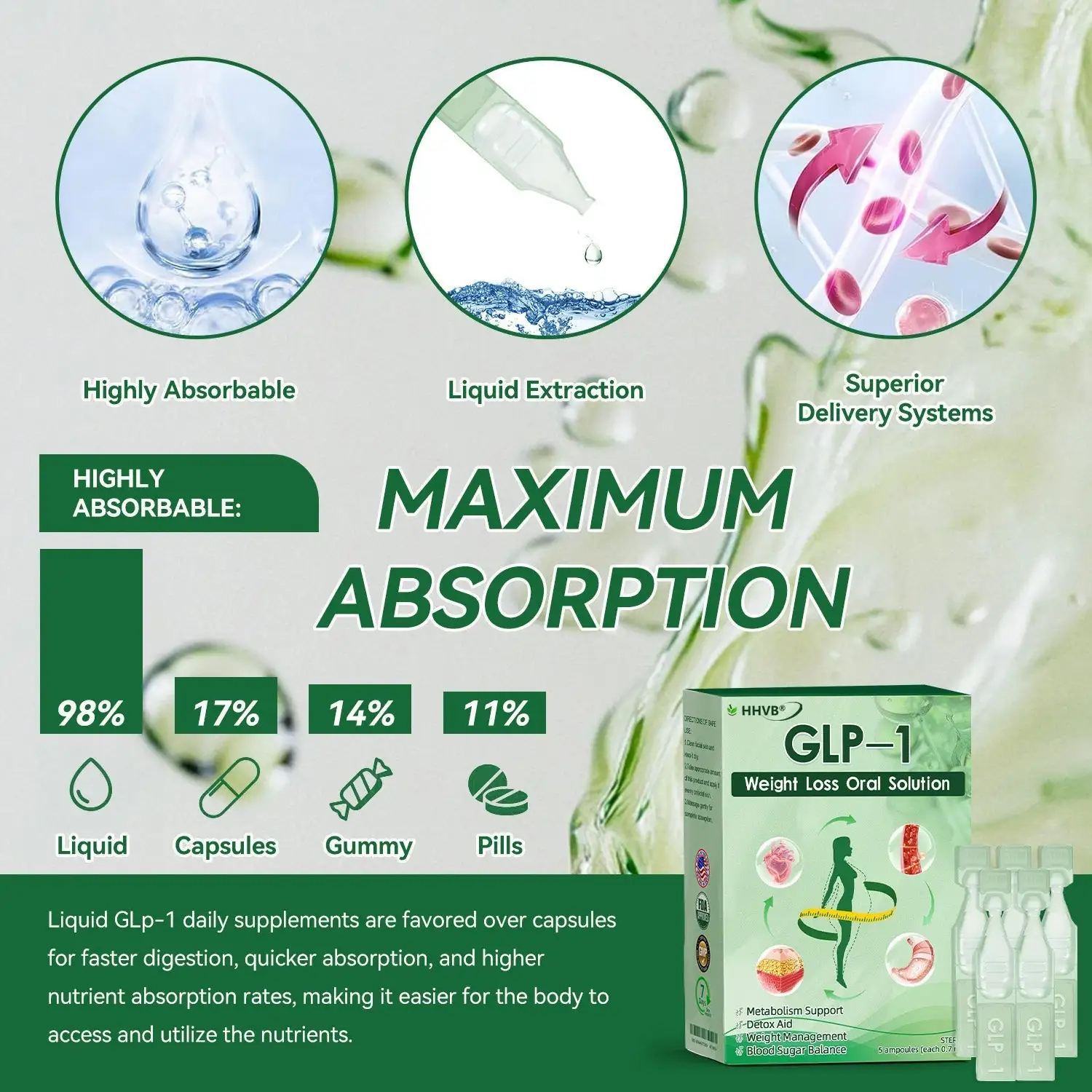 𝑊𝑒𝑖𝑔ℎ𝑡 𝐿𝑜𝑠𝑠 𝑂𝑟𝑎𝑙 𝑆𝑜𝑙𝑢𝑡𝑖𝑜𝑛 - Image 12