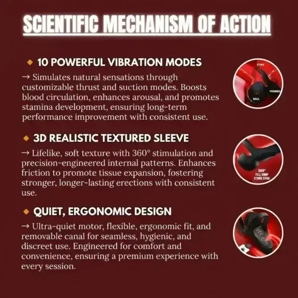 VitalEngine Pro-The #1 5-in-1 at-home trainer that reverses ED & PE with advanced precision - Image 8