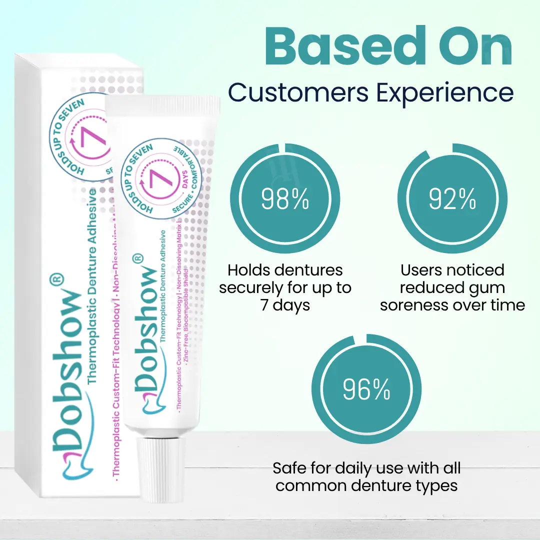 Thermoplastic Denture Adhesive - Image 3