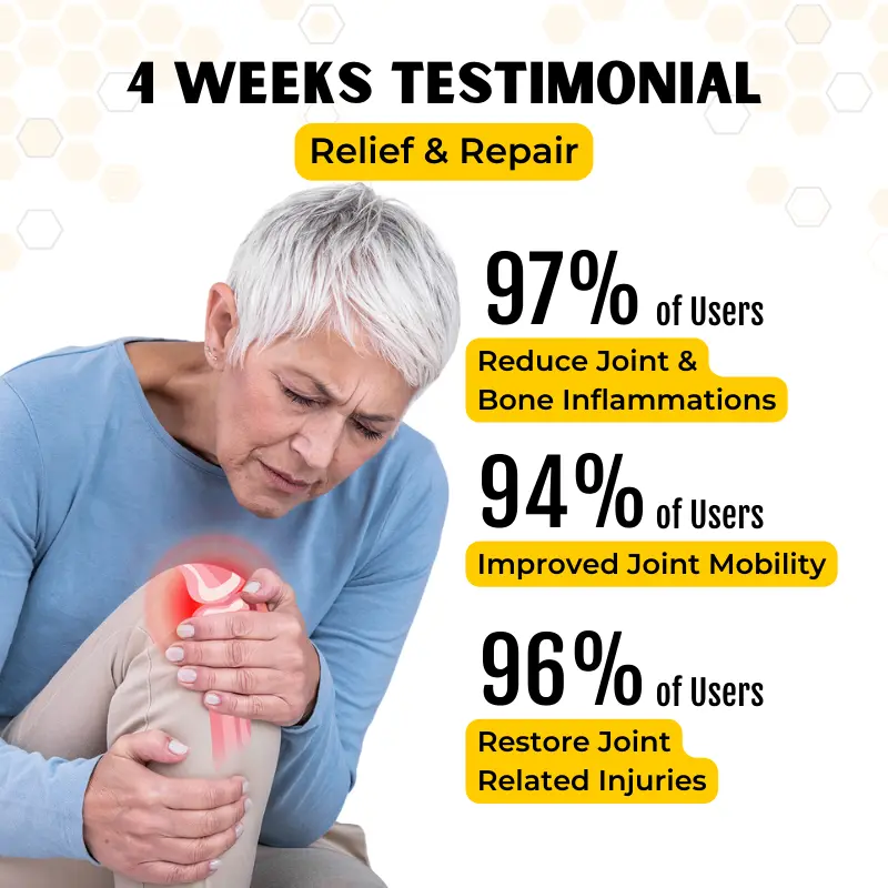 OrthoRestore Bee Venom Joint Relief Cream - Image 3