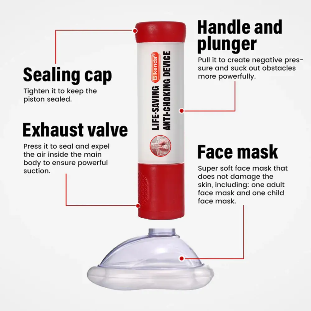Life-Saving Anti-Choking Device - Image 7
