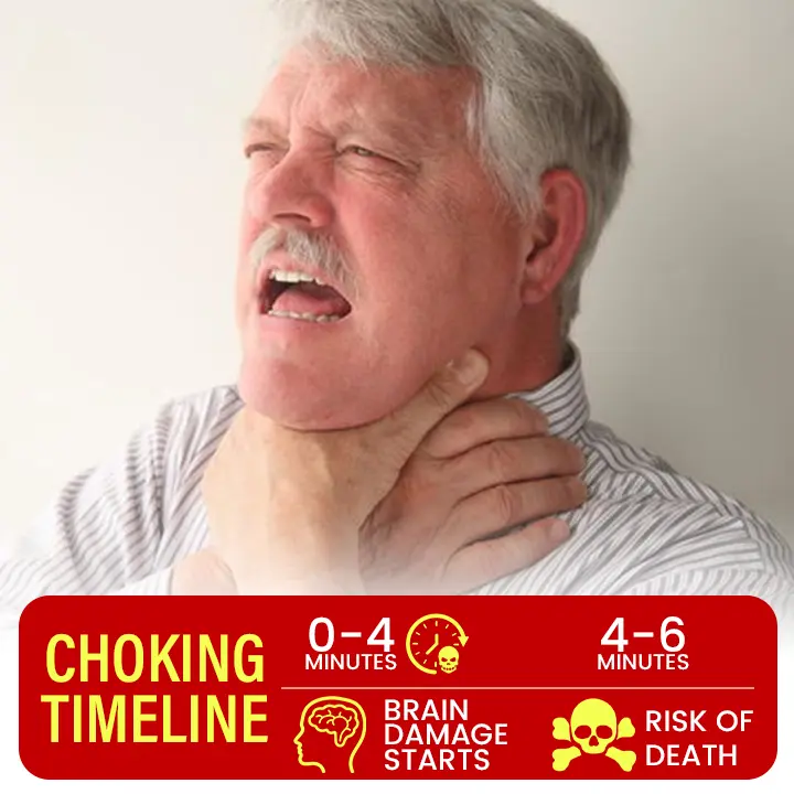 LifeAegis Anti-Choking Device - Image 5