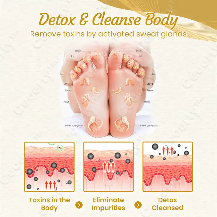 DetoxiSlim Foot Bath Beads - Image 3