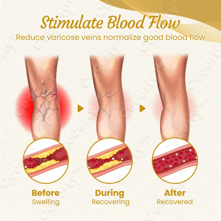 DetoxiSlim Foot Bath Beads - Image 4