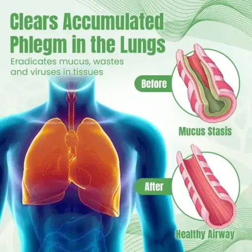 RespiraClear Herbal Nasal Spra - Image 4
