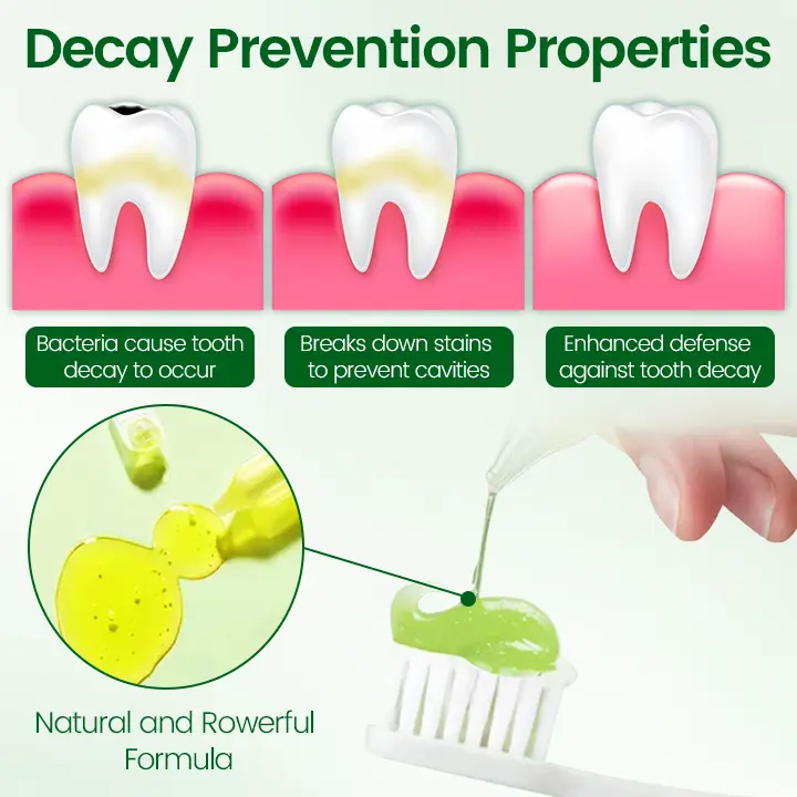 WhiteShine Oral Care Essence - Image 3