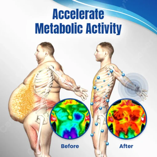 NumbCare Graphene Bracelet - Image 4