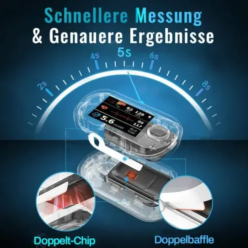 ๐๐จ๐ง-๐๐ง๐ฏ๐๐ฌ๐ข๐ฏ๐ ๐๐ฅ๐จ๐จ๐ ๐๐ฅ๐ฎ๐๐จ๐ฌ๐ ๐๐จ๐ง๐ข๐ญ๐จ๐ซ โ Pain-Free & 99.9% Accurate - Image 6