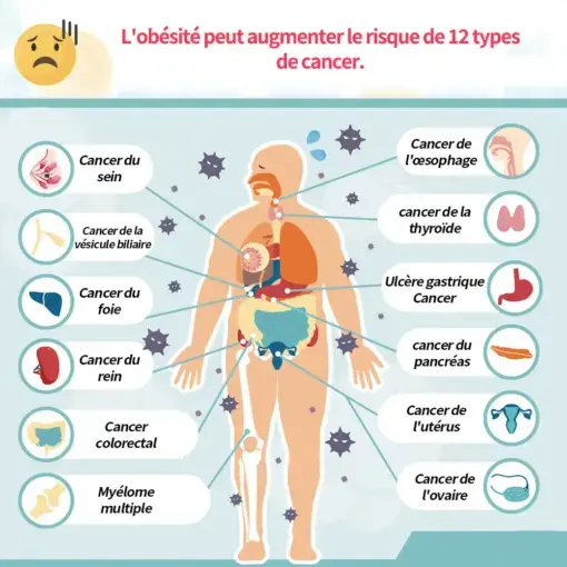 Advanced Liquid Formula - Image 8