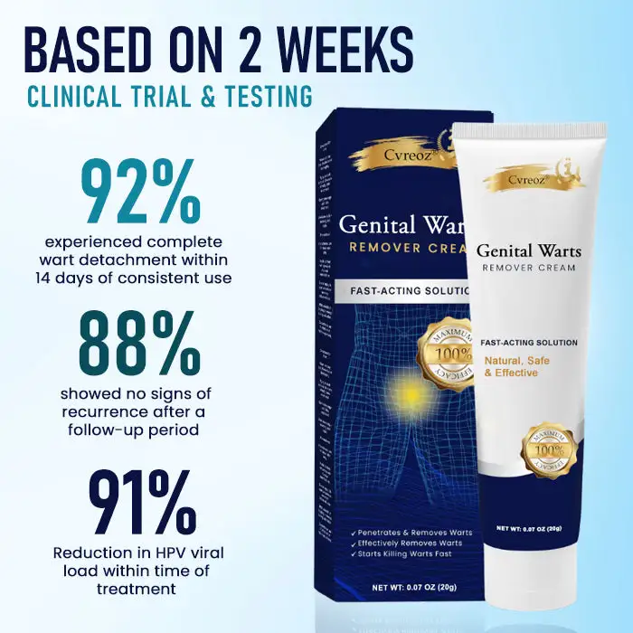 Genital Warts Remover Cream 👨Designed for Men - Image 2