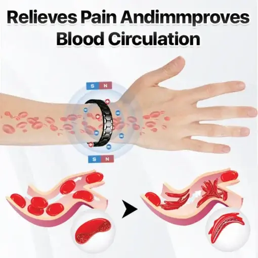 Prostate Energy Bracelet Hot Selling - Image 3