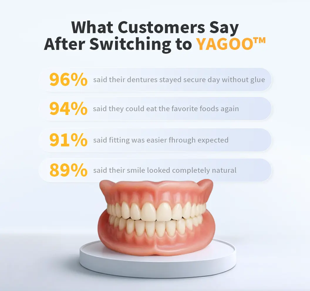 Custom-Fit Full Functional Dentures - Image 12