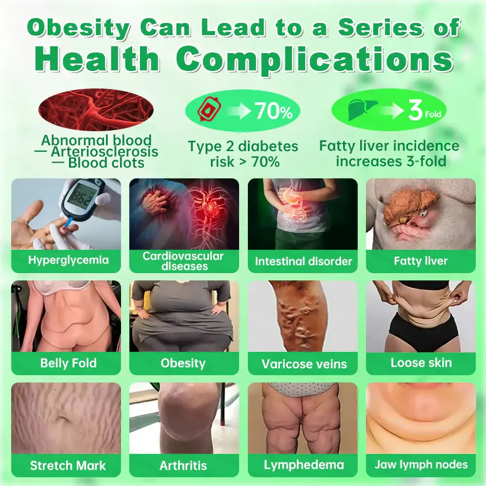 Caffeine · L-Carnitine × Retinol | Slimming & Firming 2-in-1 Nano Microneedle Patch - Image 7