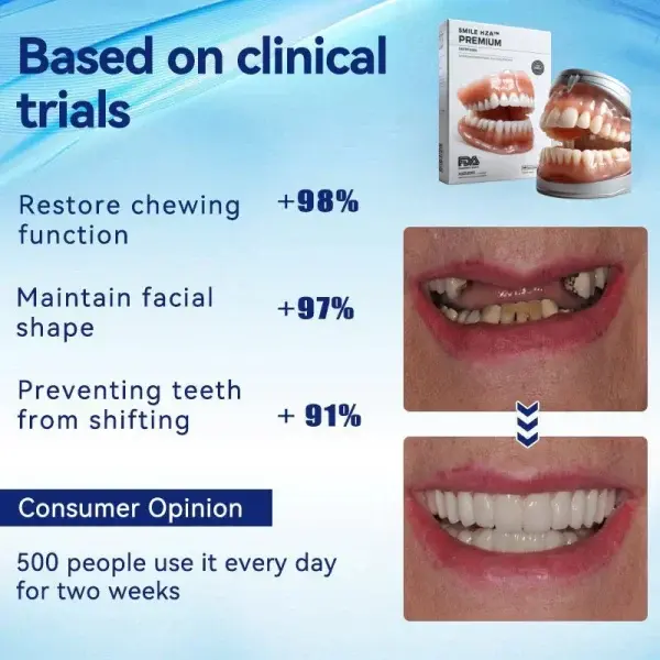 Advanced Customized Full Denture Set - Image 3