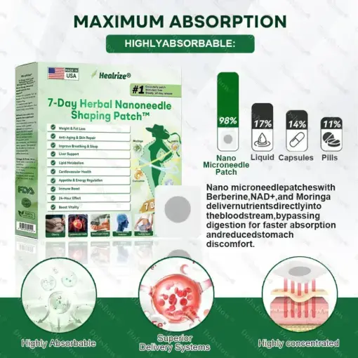 7-Day Herbal Nanoneedle Shaping Patch - Image 3