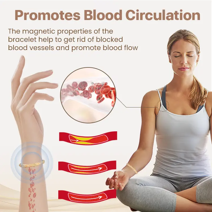 Magnetic Lymphatic Wellness Bracelet - Image 4