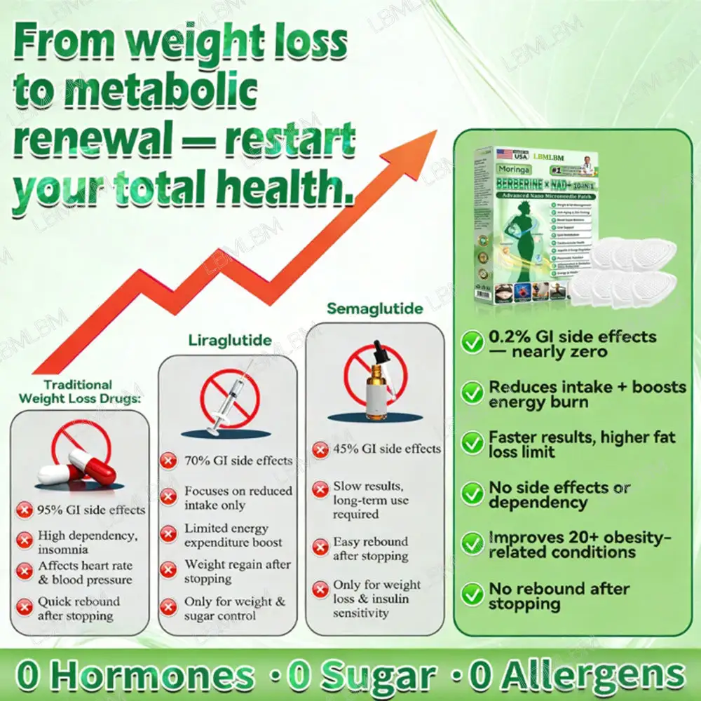 𝐎𝐟𝐟𝐢𝐜𝐢𝐚𝐥 𝐔𝐒 𝐒𝐭𝐨𝐫𝐞 | Moringa · Berberine × NAD+ 𝟏𝟎-𝐢𝐧-𝟏 𝐀𝐝𝐯𝐚𝐧𝐜𝐞𝐝 𝐍𝐚𝐧𝐨 𝐌𝐢𝐜𝐫𝐨𝐧𝐞𝐞𝐝𝐥𝐞 𝐏𝐚𝐭𝐜𝐡 - Image 9