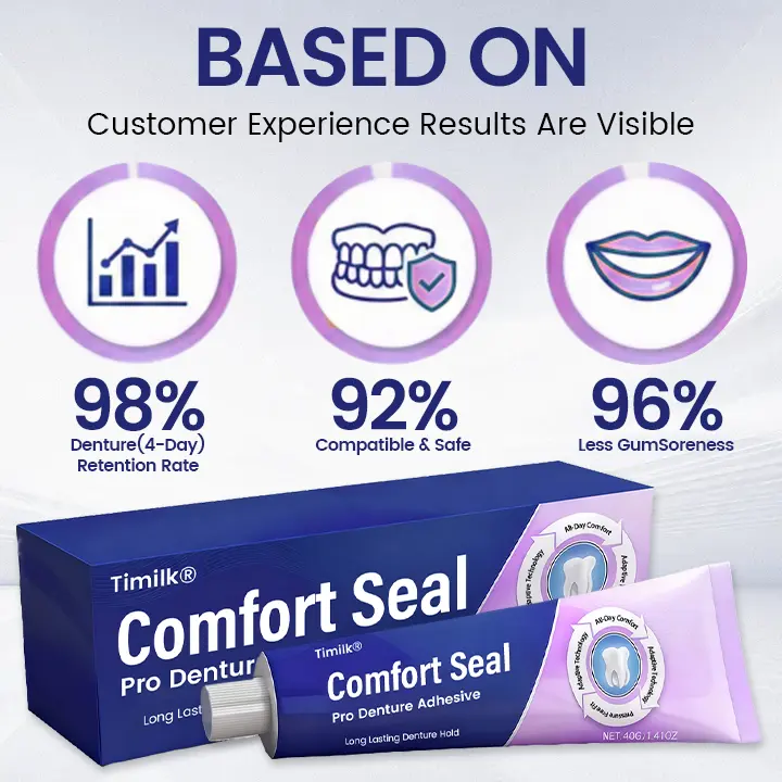🔥 LIMITED SPECIAL OFFER 🔥 Comfort Seal Pro Denture Adhesive🦷💜FDA Certified (Clinically Proven 96- Hour Lock Hold for Secure, Comfortable & Zinc-Free Denture Fit) - Image 5