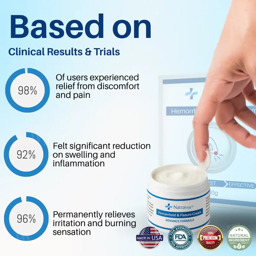 ๐๐ฒ๐บ๐ผ๐ฟ๐ฟ๐ต๐ผ๐ถ๐ฑ & ๐๐ถ๐๐๐๐ฟ๐ฒ ๐๐ฟ๐ฒ๐ฎ๐บ - Image 2