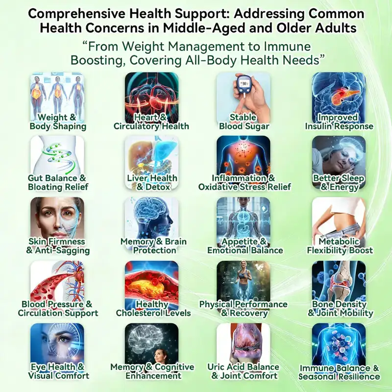 Moringa·Berberine × NAD+ 10-in-1 Nano Microneedle Patch - Image 8