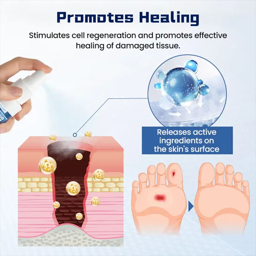 Liquid Wound Film Spray - Image 14