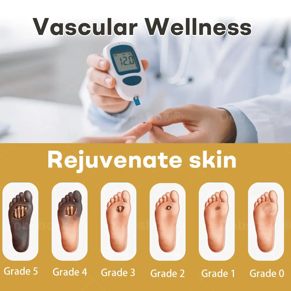 New Year Special Offer 🎊| GlucoShield Bee Venom Wound Spray - Image 2