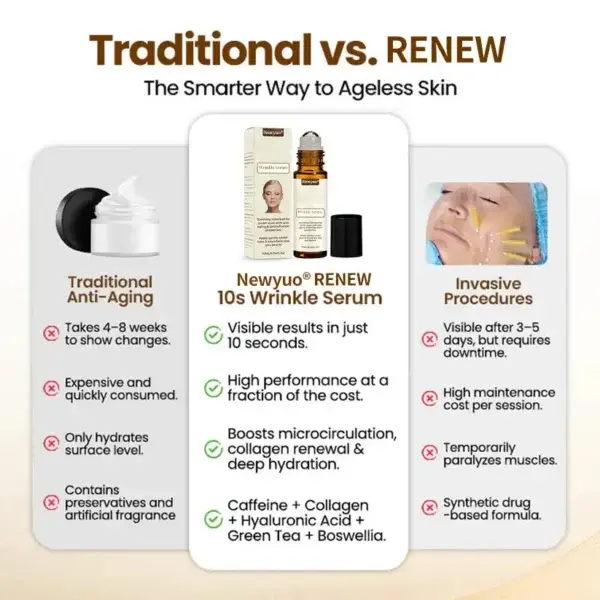 Renewing 10s Wrinkle Serum - Image 11