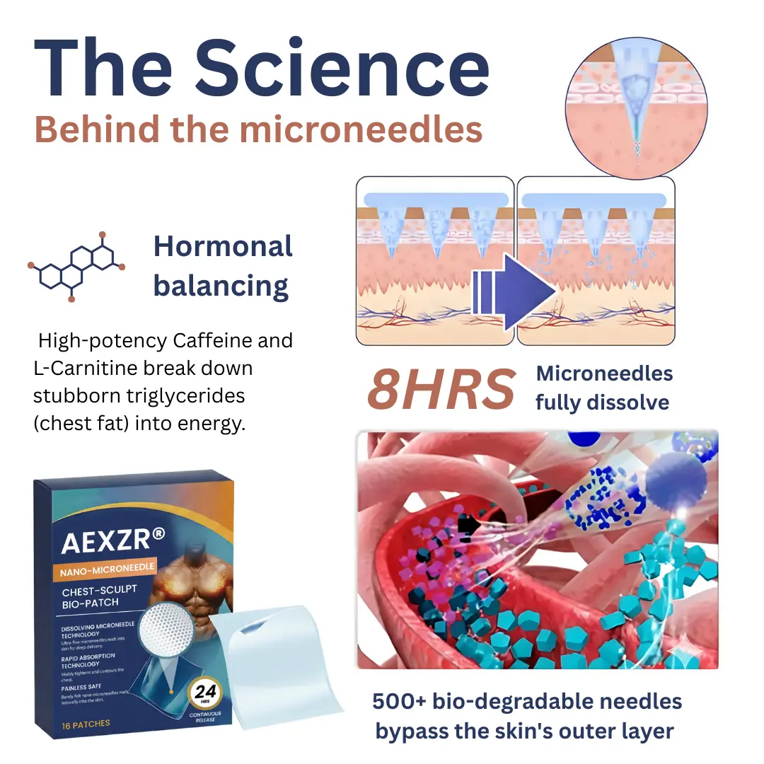 Nano-Microneedle Chest-Sculpt Bio-Patch - Image 9