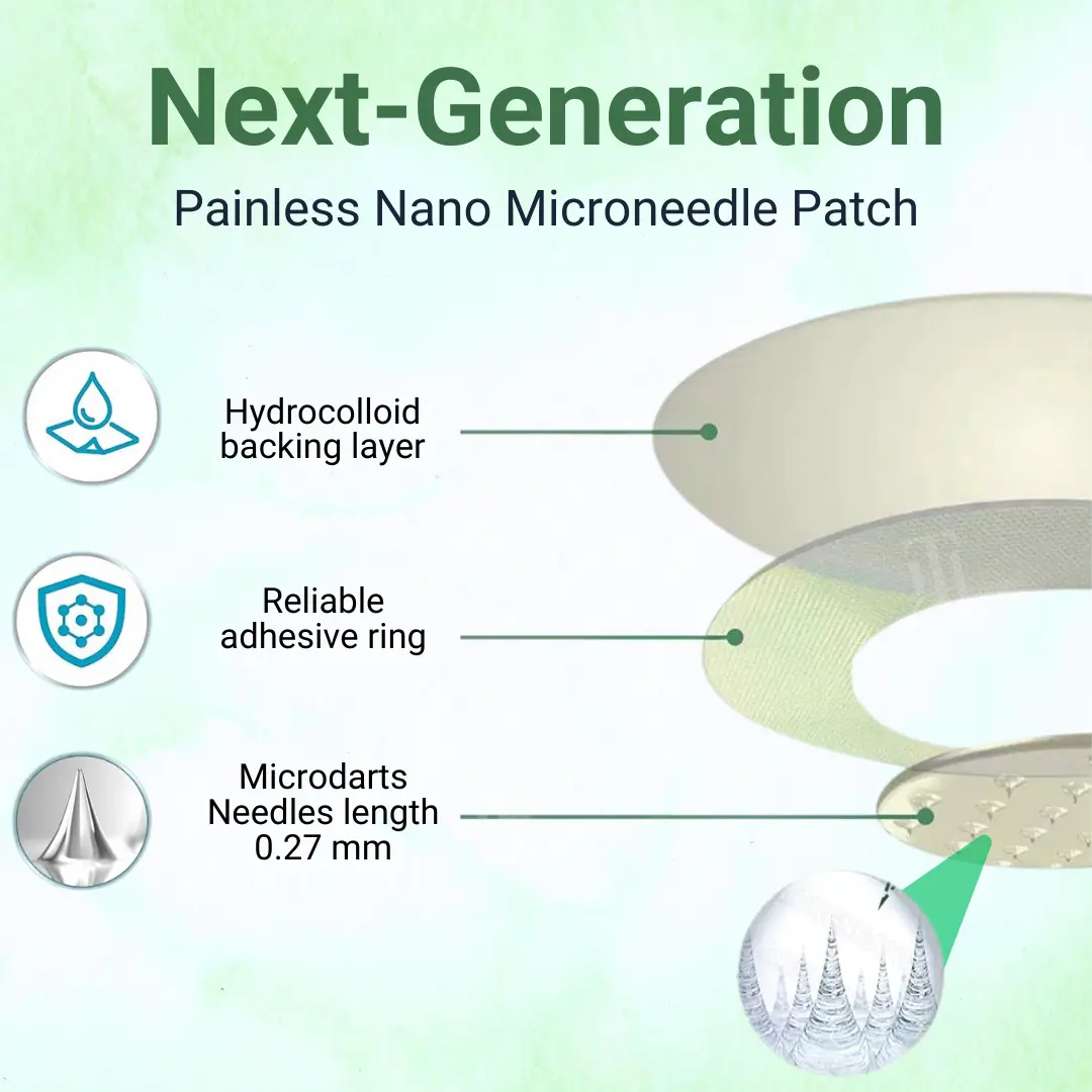 Official Store |๐ฉน Moringa & Berberine NAD+ 10-in-1 Nano Microneedle Patch - Image 4