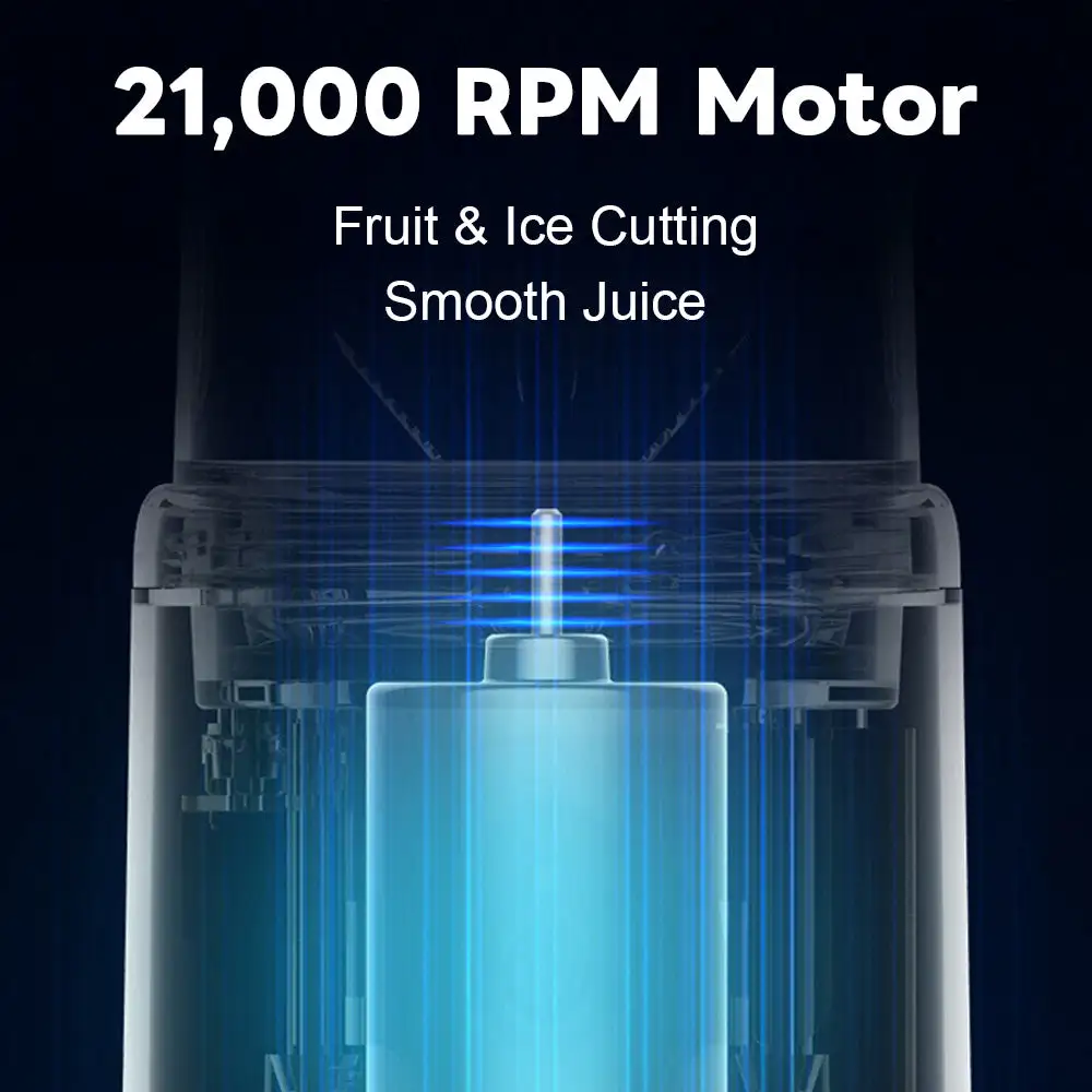 3‑in‑1 Mini Juicer Cup - Image 3