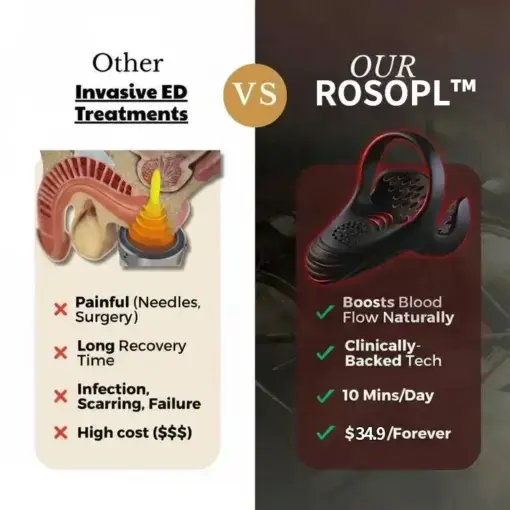 VitalEngine Pro-The 1 5-in-1 at-home trainer that reverses ED amp PE with advanced precision - Image 2