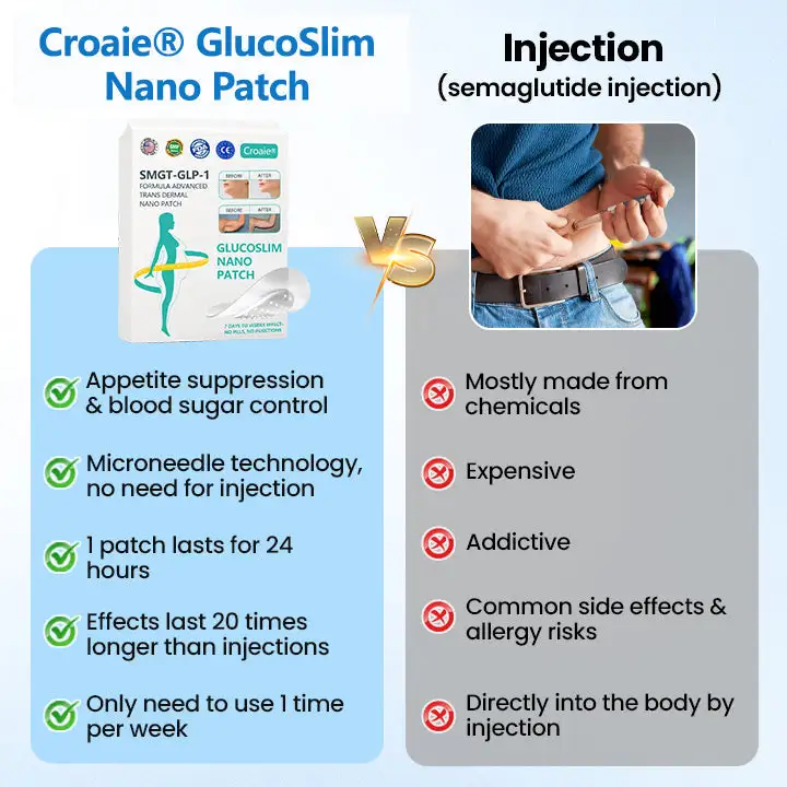 Nano Patch - Image 3