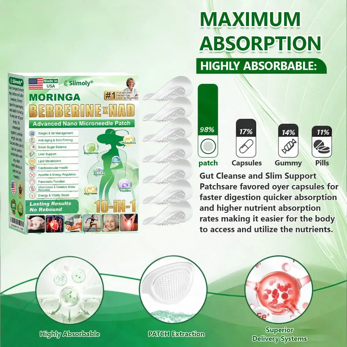 ๐บ๐ธ ๐๐๐๐ข๐๐ข๐๐ฅ ๐๐ ๐๐ญ๐จ๐ซ๐ | Moringa ยท Berberine ร NAD+ ๐๐-๐ข๐ง-๐ ๐๐๐ฏ๐๐ง๐๐๐ ๐๐๐ง๐จ ๐๐ข๐๐ซ๐จ๐ง๐๐๐๐ฅ๐ ๐๐๐ญ๐๐ก โ ๐๐ง๐๐ ๐๐๐ข๐ฅ๐ฒ, ๐๐ข๐ฌ๐ข๐๐ฅ๐ ๐๐๐ฌ๐ฎ๐ฅ๐ญ๐ฌ ๐ข๐ง ๐ ๐๐๐ฒ๐ฌ - Image 11