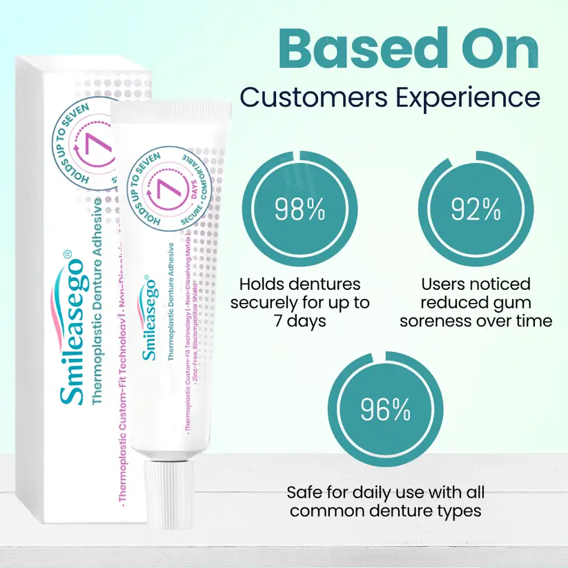 Thermoplastic Denture Adhesive - Image 3