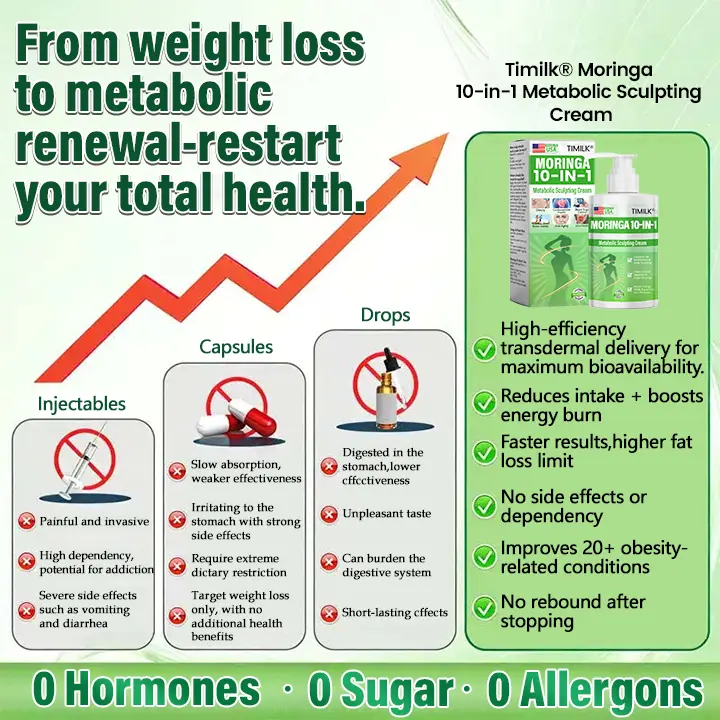 Moringa 10-in-1 Metabolic Sculpting Cream - Image 5