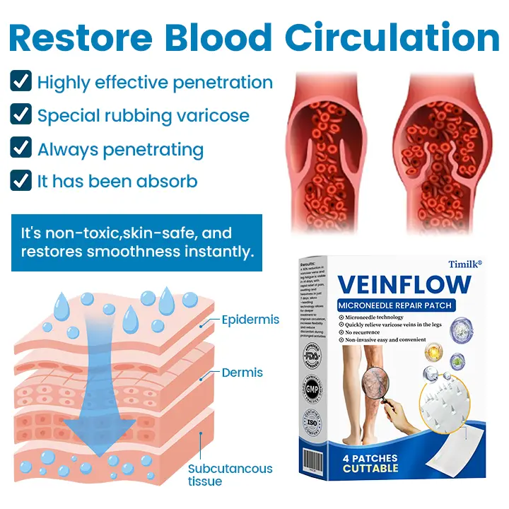 VeinFlow Microneedle Repair Patch - Image 3